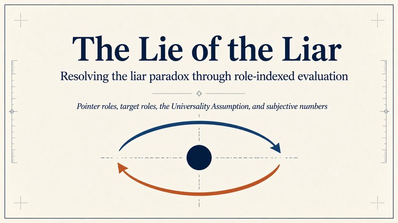 Liar Paradox slide deck cover